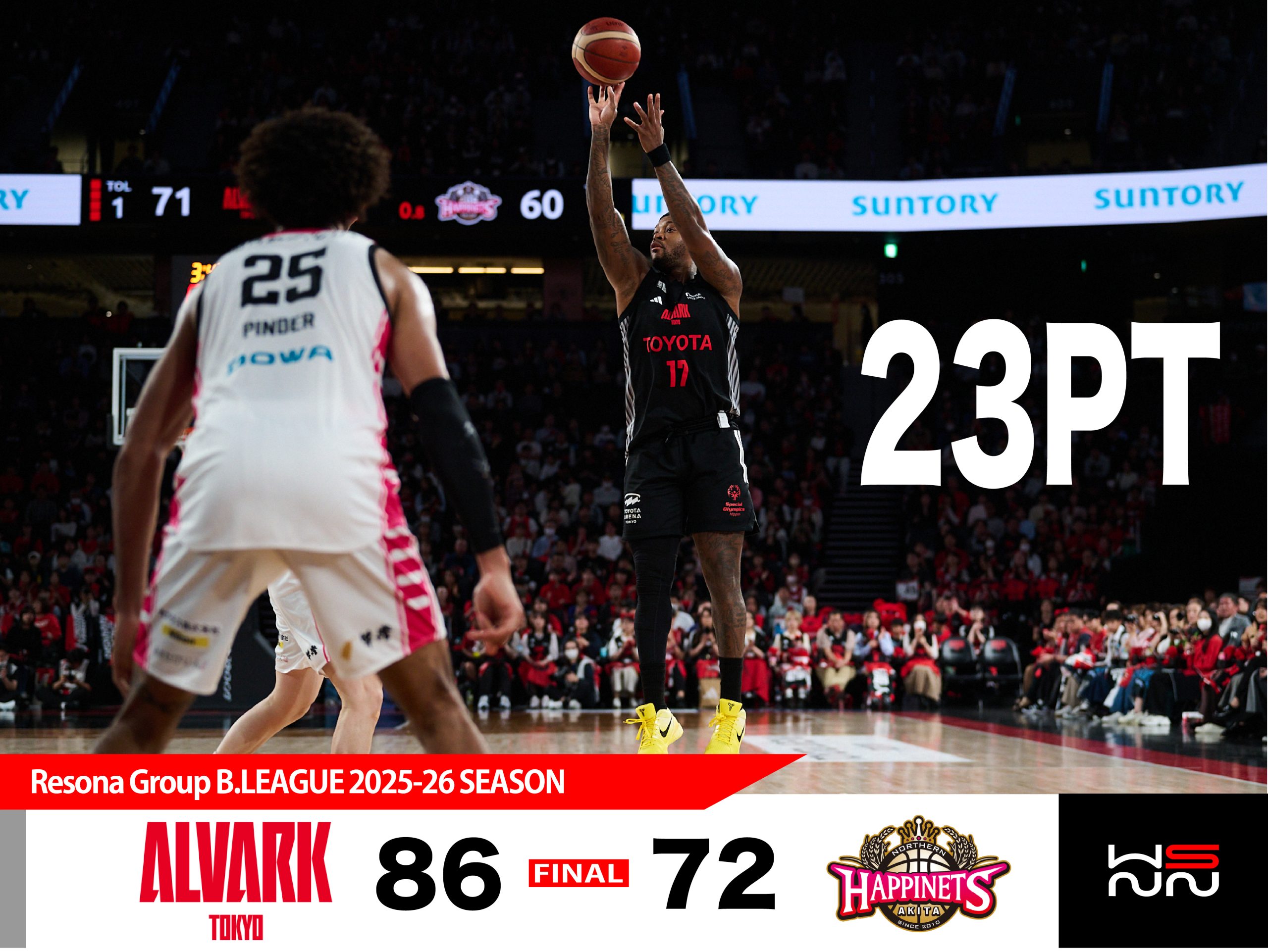 ALVARK TOKYO  Defeat AKITA NORTHERN HAPPINETS